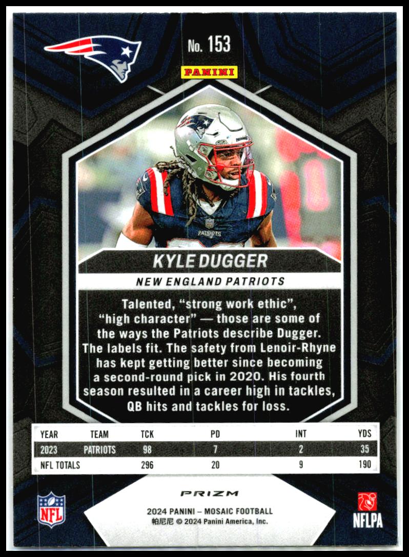 2024 Panini Mosaic Mosaic Camo Pink #153 Kyle Dugger New England Patriots