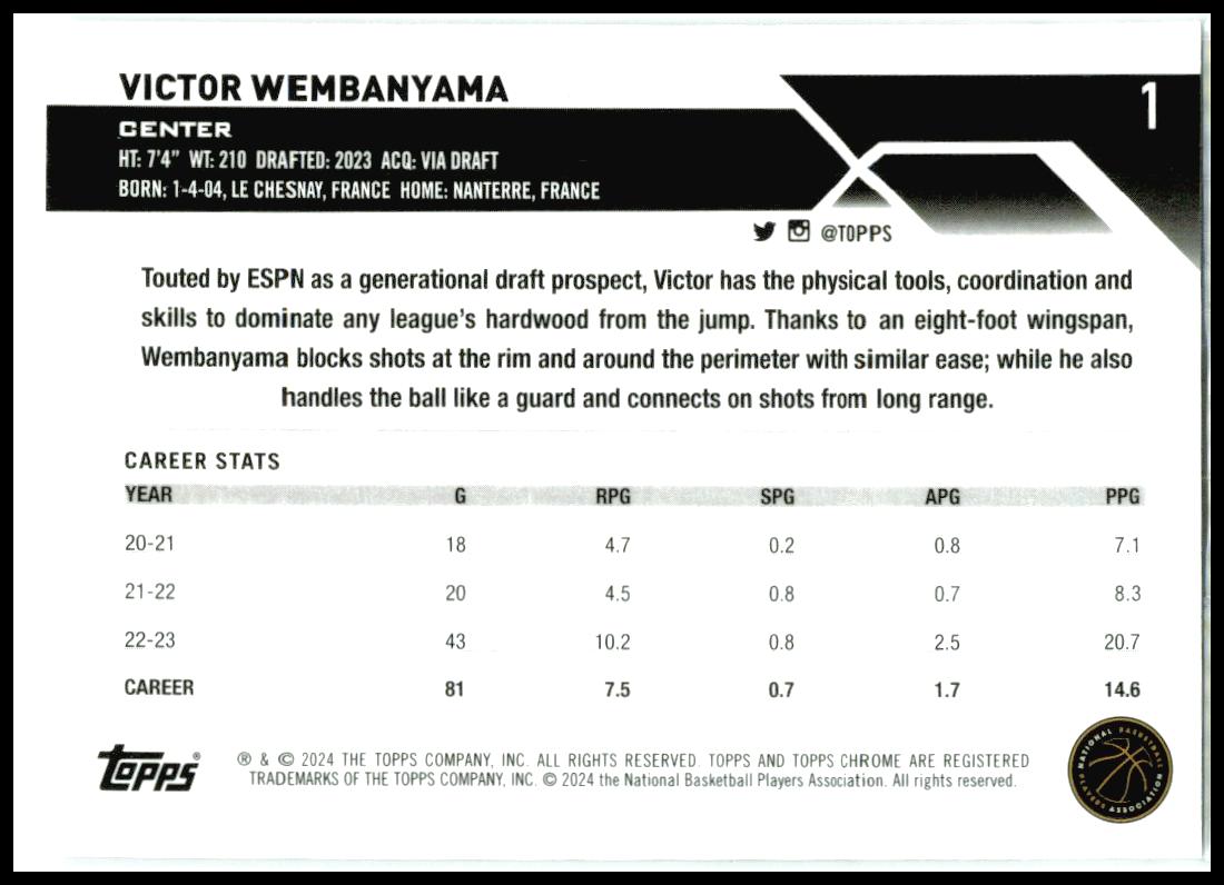 2023-24 Topps Chrome #1 Victor Wembanyama Rookie San Antonio Spurs