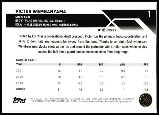 2023-24 Topps Chrome #1 Victor Wembanyama Rookie San Antonio Spurs