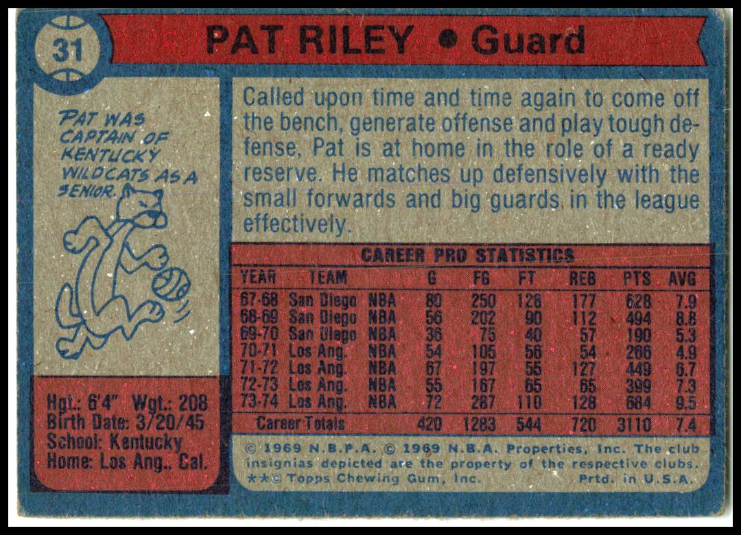 1974-75 Topps #31 Pat Riley Los Angeles Lakers