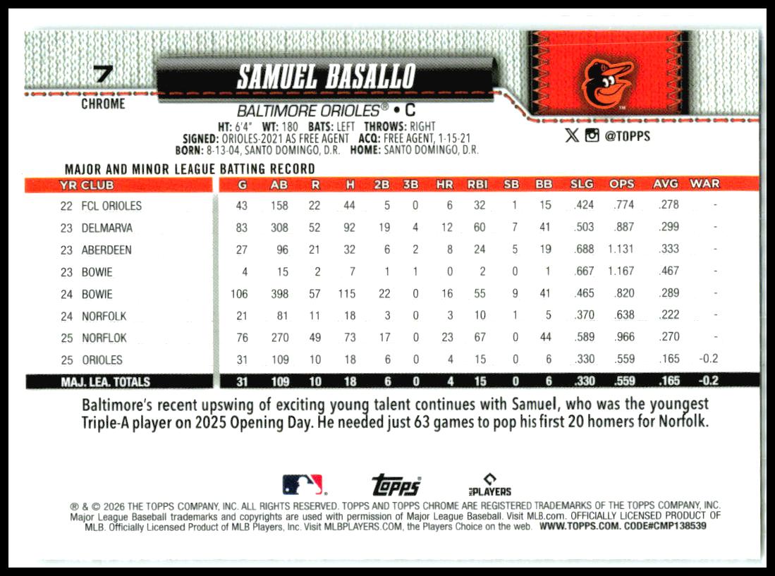 2026 Topps Chrome #7 Samuel Basallo Rookie Baltimore Orioles