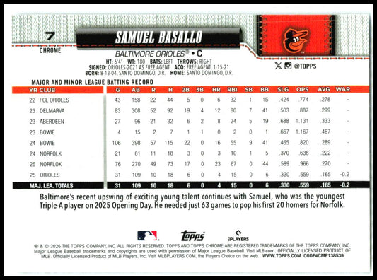 2026 Topps Chrome #7 Samuel Basallo Rookie Baltimore Orioles