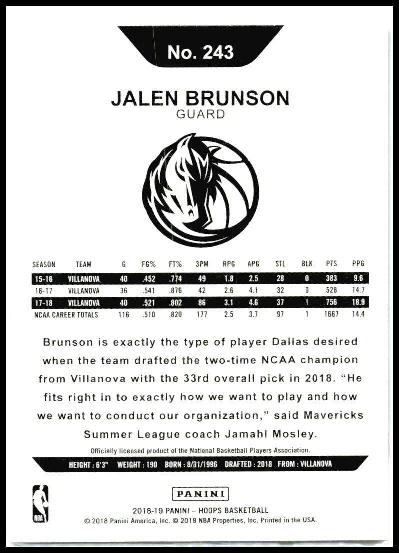 2018-19 Hoops #243 Jalen Brunson RC Dallas Mavericks