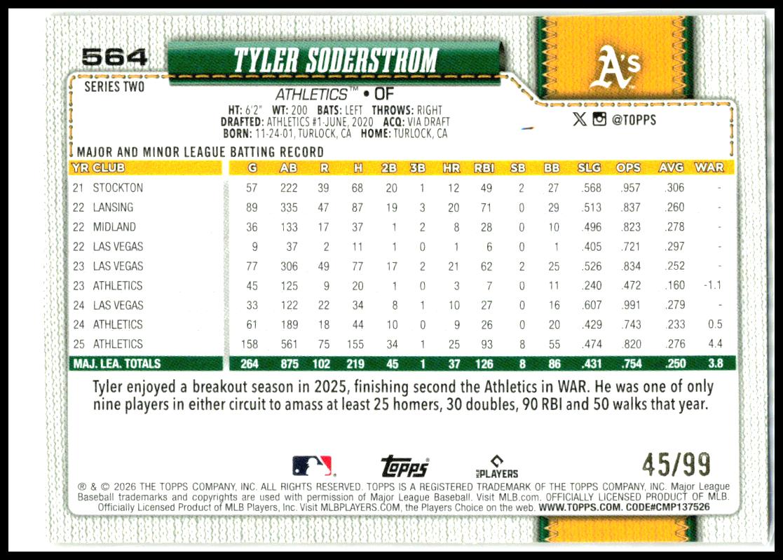 2026 Topps Holiday Hot Dog #564 Tyler Soderstrom #/99 Athletics