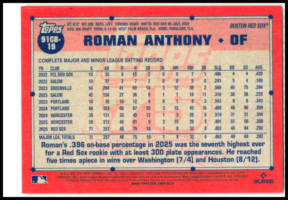 2026 Topps Chrome 1991 Topps 35th Anniversary #91CB-19 Roman Anthony Boston