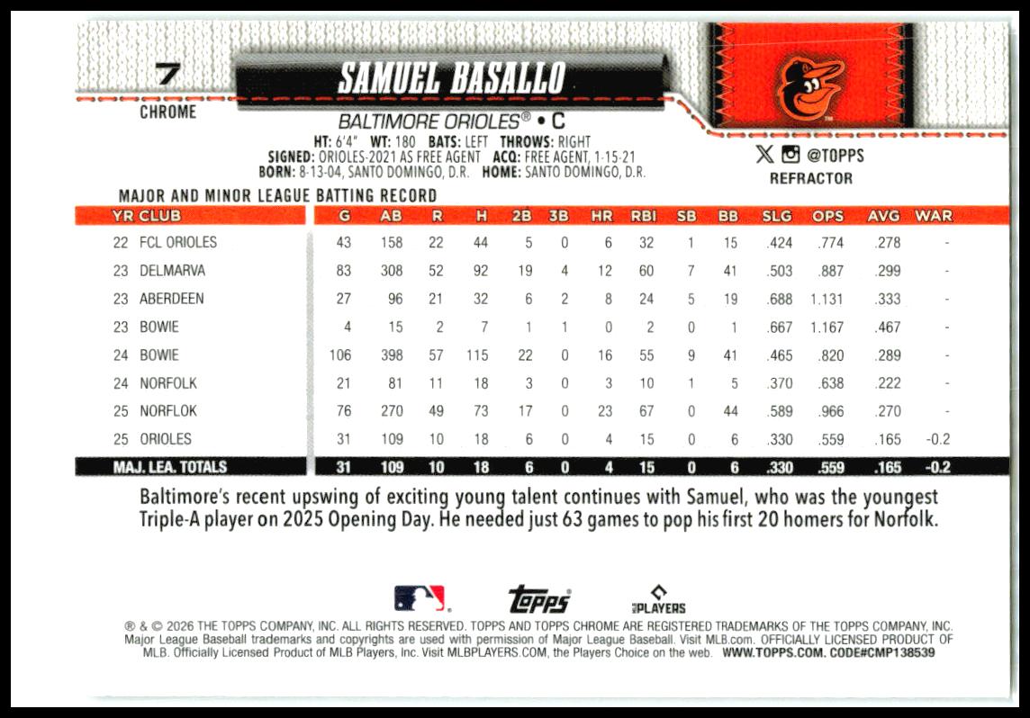 2026 Topps Chrome Refractors #7 Samuel Basallo RC Baltimore Orioles
