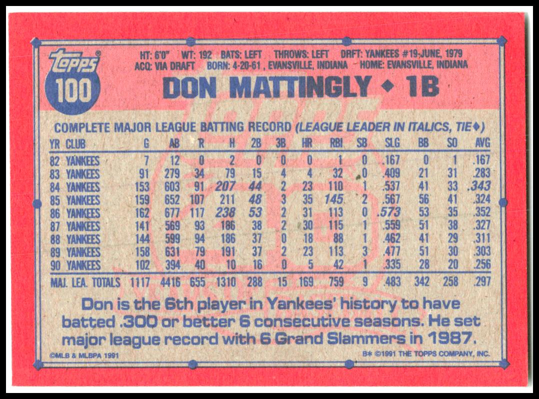 1991 Topps #100 Don Mattingly New York Yankees