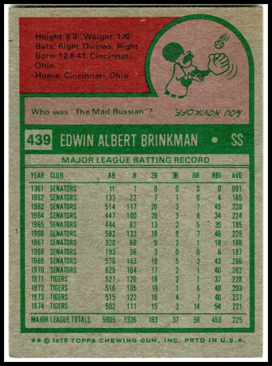 1975 Topps #439 Ed Brinkman Detroit Tigers