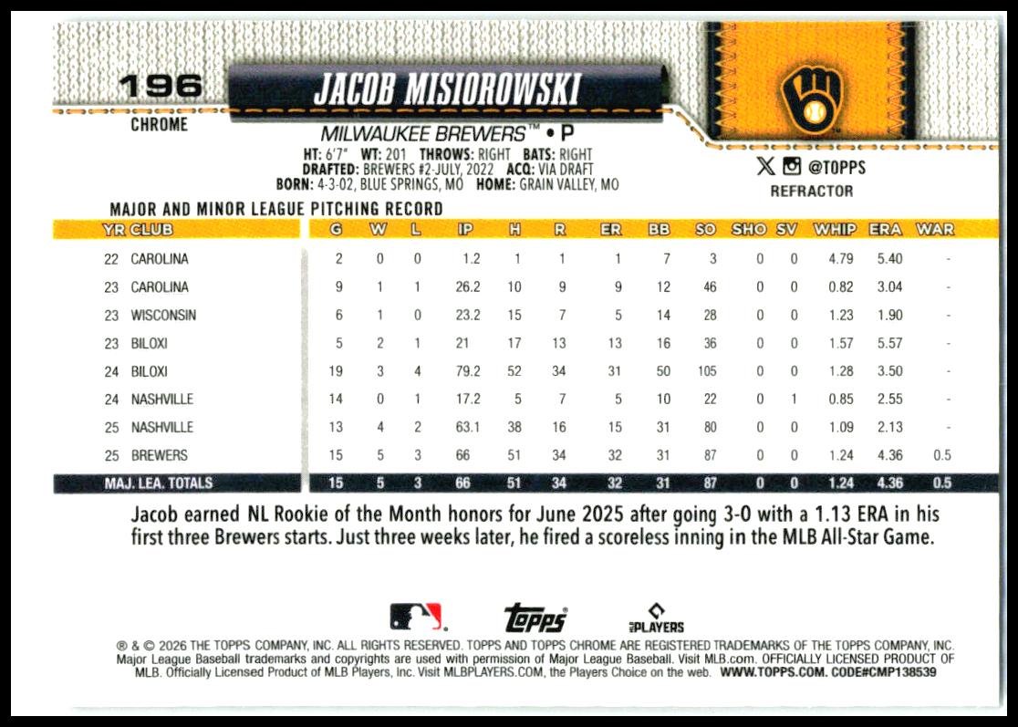 2026 Topps Chrome Refractors #196 Jacob Misiorowski RC Milwaukee Brewers