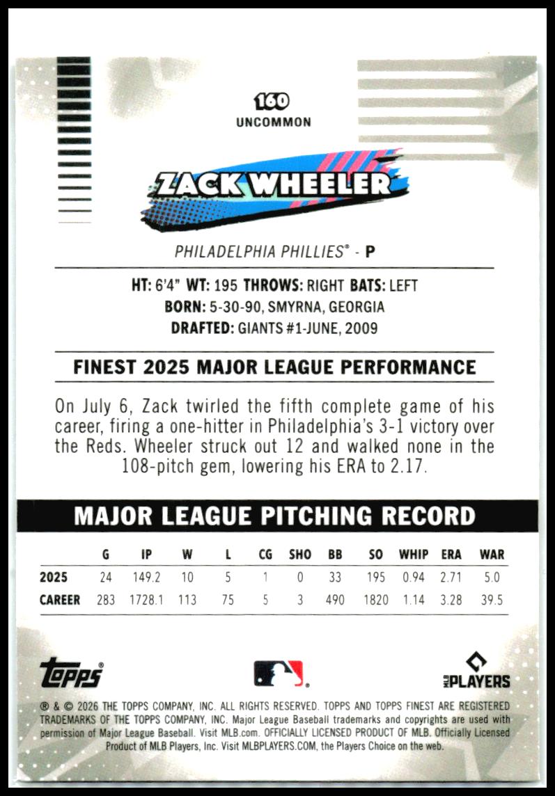 2026 Finest Mini-Diamond Refractors #160 Zack Wheeler Philadelphia Phillies