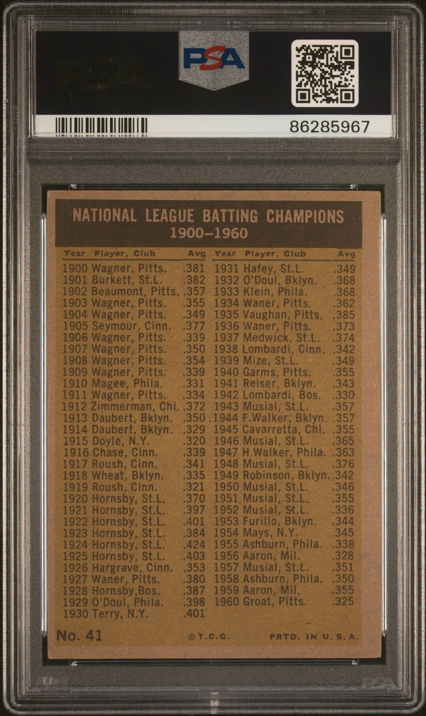 1961 Topps #41 Nl Batting Leaders PSA 4