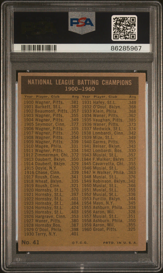 1961 Topps #41 Nl Batting Leaders PSA 4