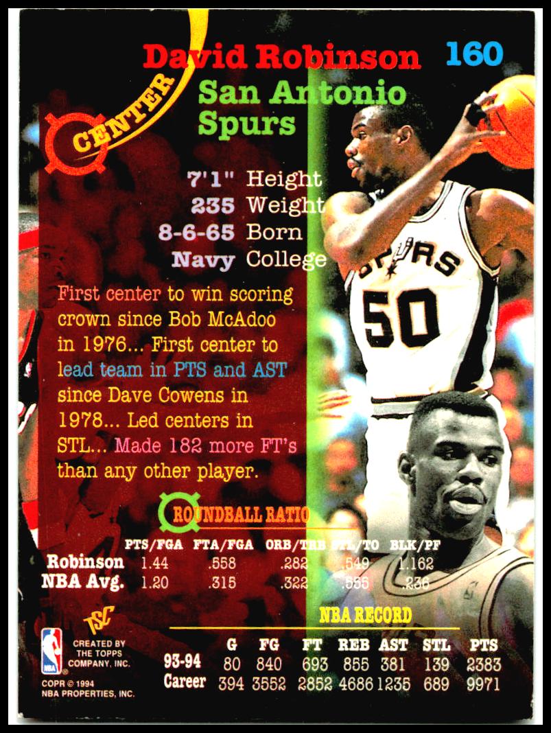 1994-95 Stadium Club #160 David Robinson San Antonio Spurs