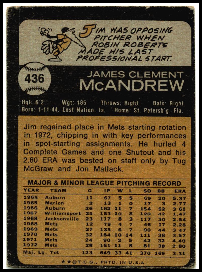 1973 Topps #436 Jim McAndrew New York Mets