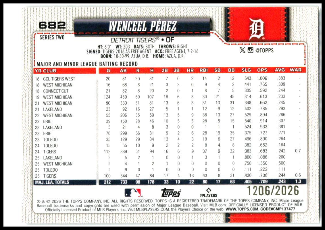 2026 Topps Gold #682 Wenceel Pérez #/2026 Detroit Tigers