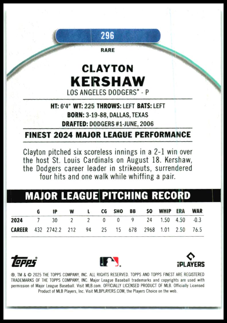 2025 Finest Green Refractors #296 Clayton Kershaw #/25 Los Angeles Dodgers