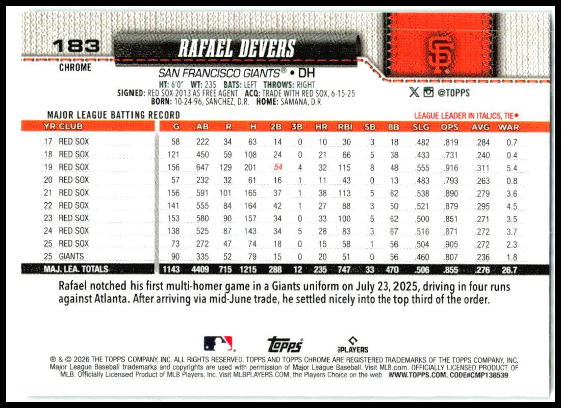 2026 Topps Chrome Logofractor #183 Rafael Devers San Francisco Giants