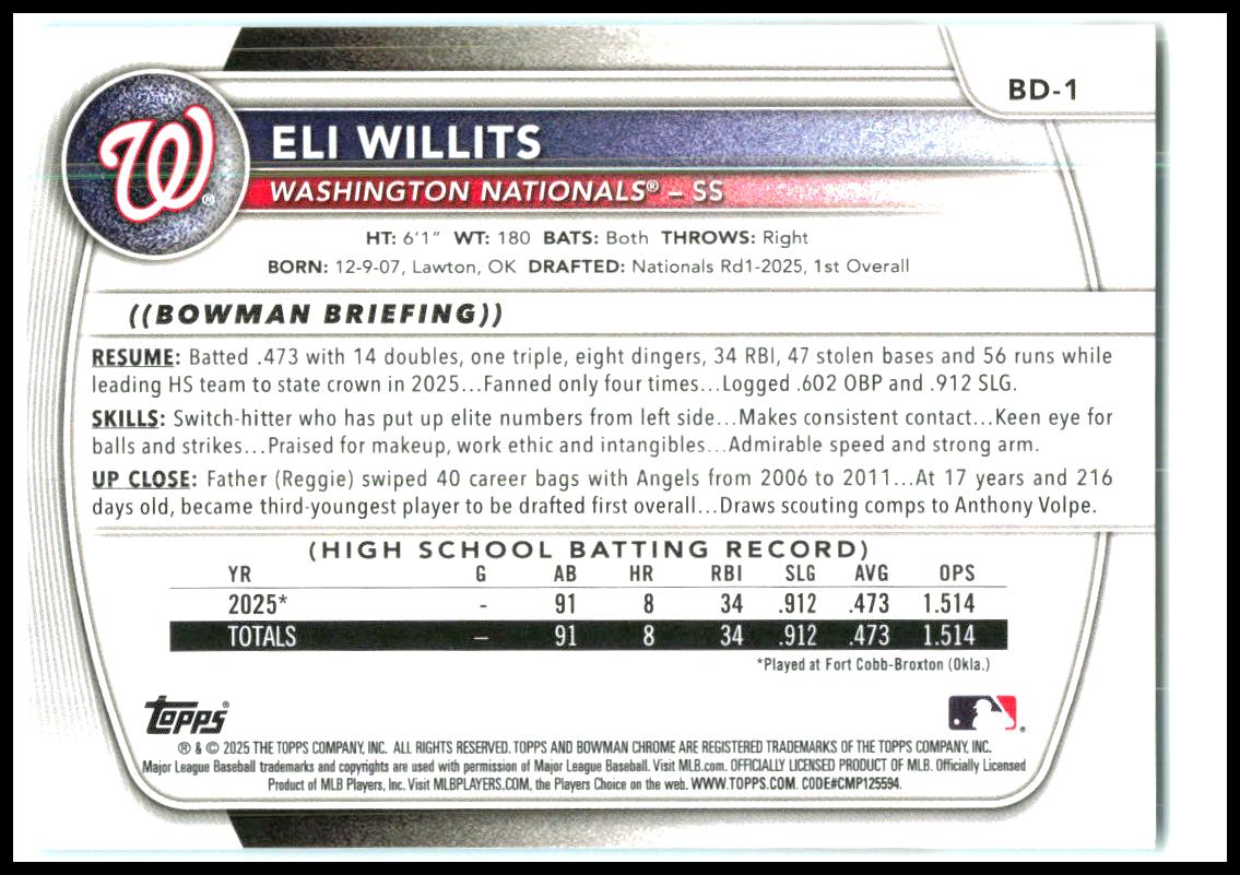 2025 Bowman Draft Sky Blue Border #BD-1 Eli Willits #/499 Washington Nationals