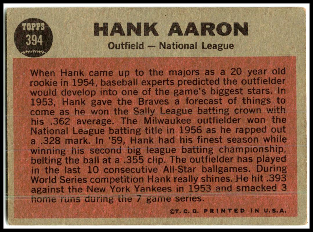 1962 Topps #394 Hank Aaron Milwaukee Braves
