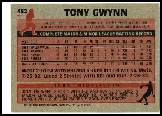 1983 Topps #482 Tony Gwynn RC San Diego Padres