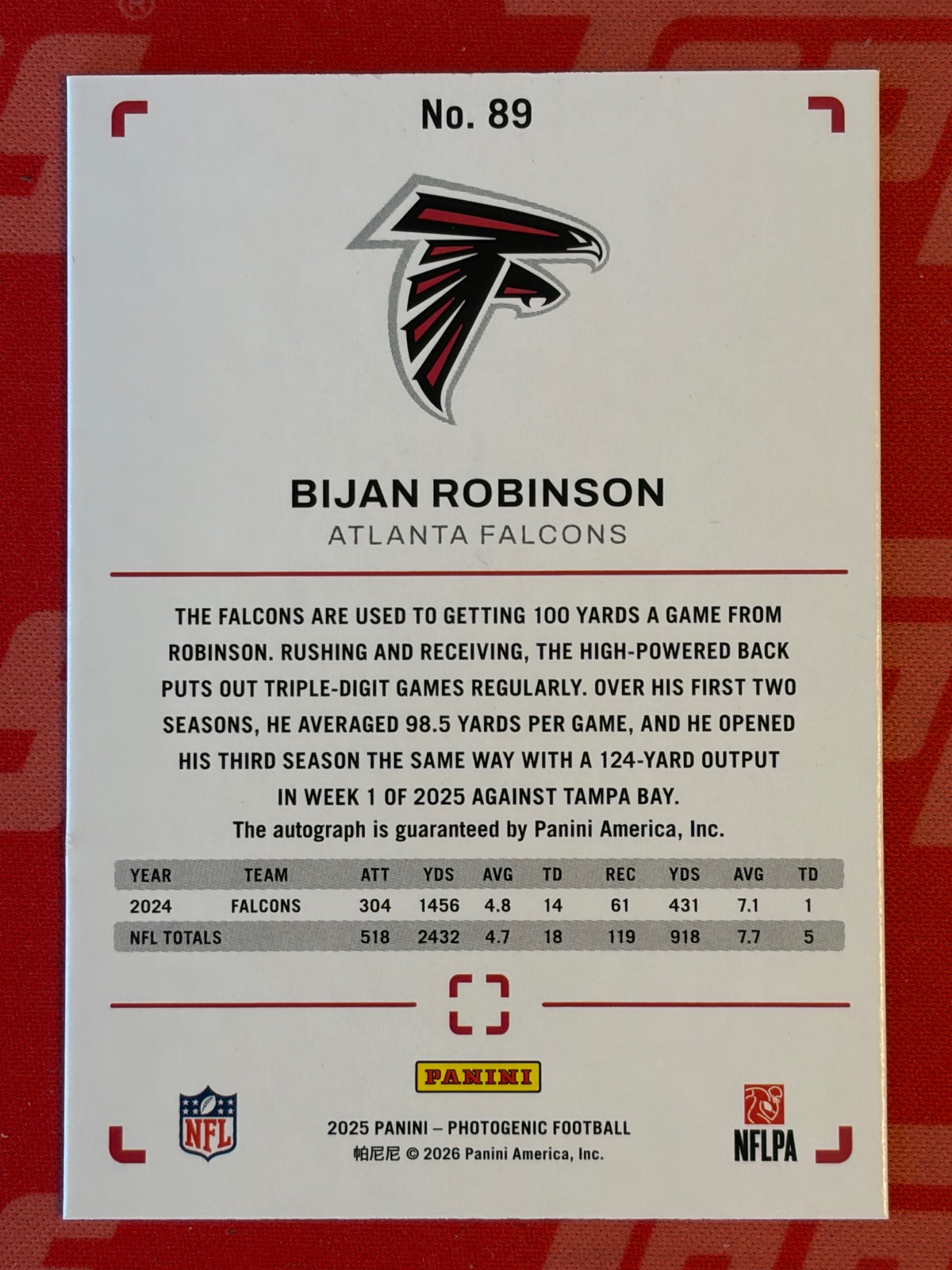 2025 Panini Photogenic Autographs Bronze #89 Bijan Robinson AU Atlanta Falcons