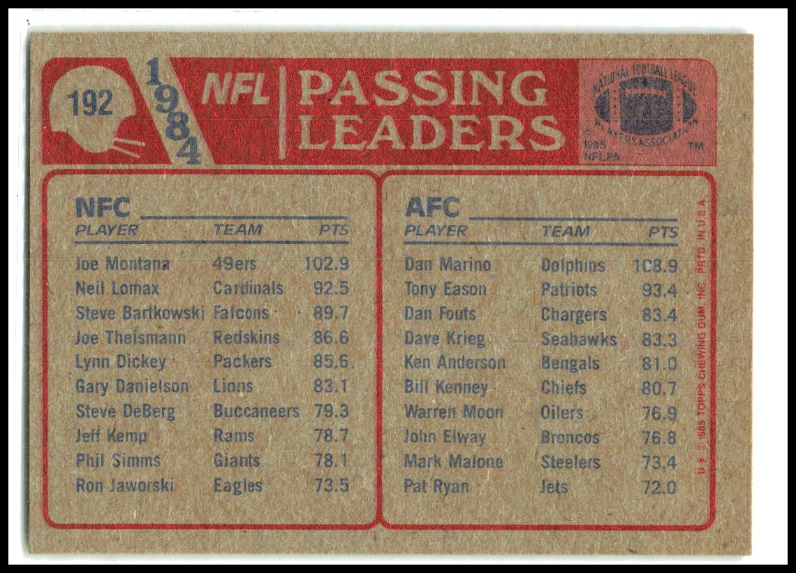 1985 Topps #192 Dan Marino / Joe Montana