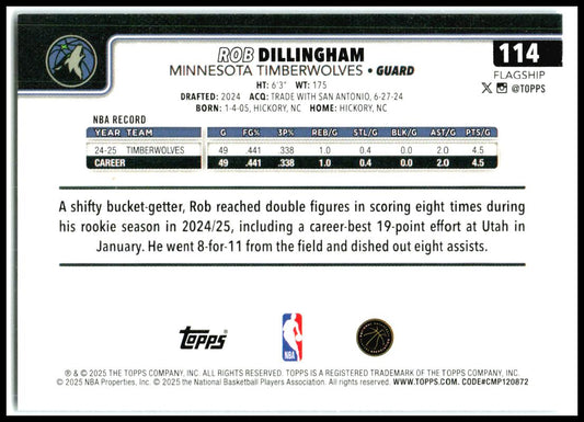 2025-26 Topps Sandglitter Blue SSP #114 Rob Dillingham Minnesota Timberwolves