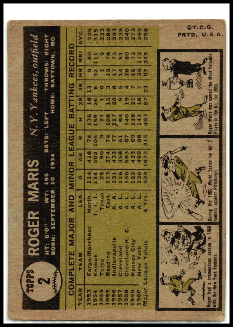 1961 Topps #2 Roger Maris New York Yankees