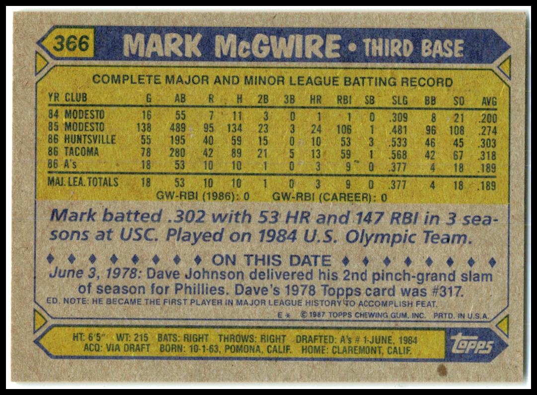 1987 Topps #366 Mark McGwire Oakland Athletics