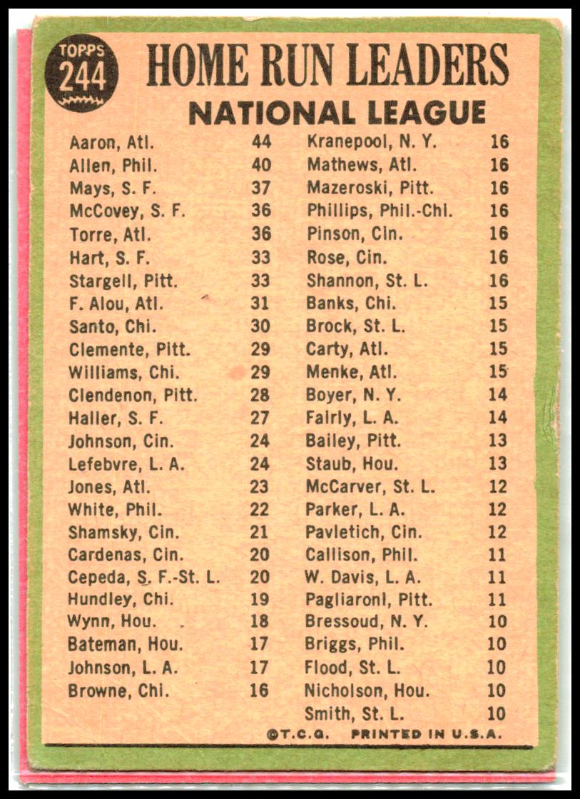 1969 Topps #412 5th Series Check List: 426-512 New York Yankees