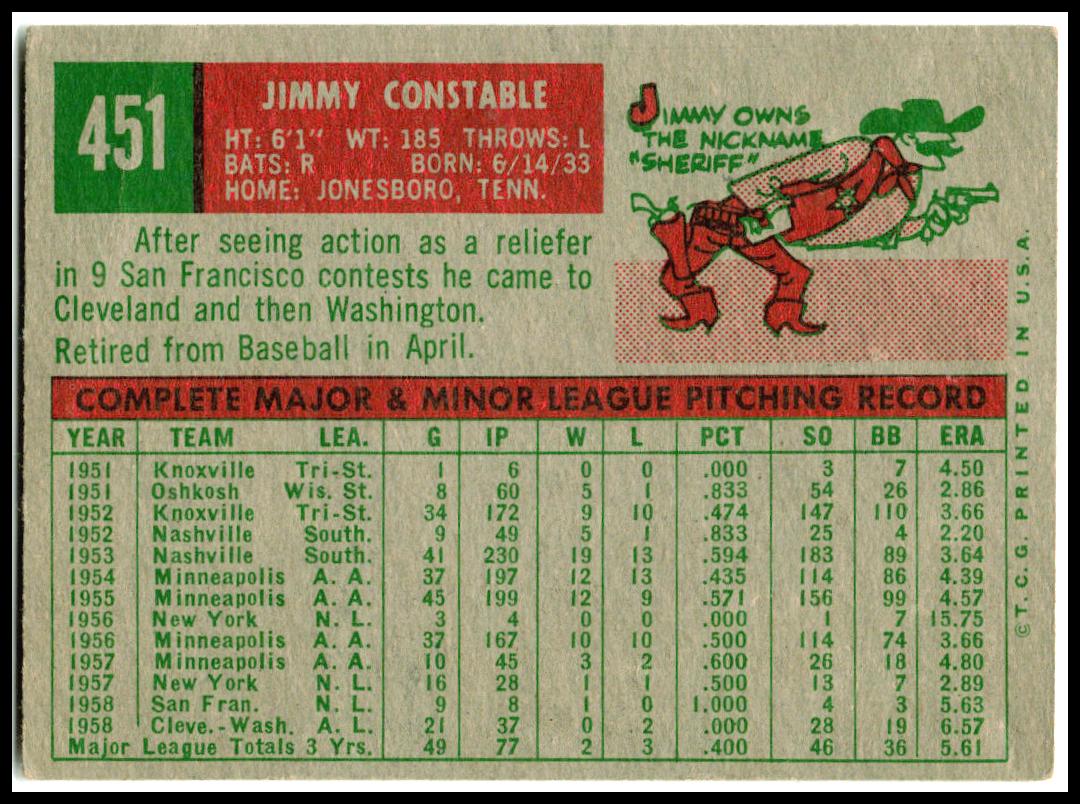 1959 Topps #451 Jimmy Constable RC Washington Senators