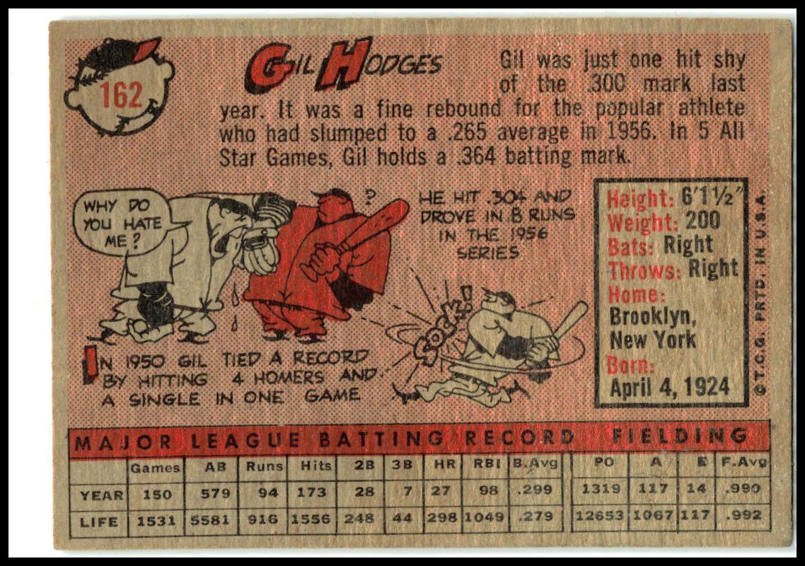 1958 Topps #162 Gil Hodges Los Angeles Dodgers