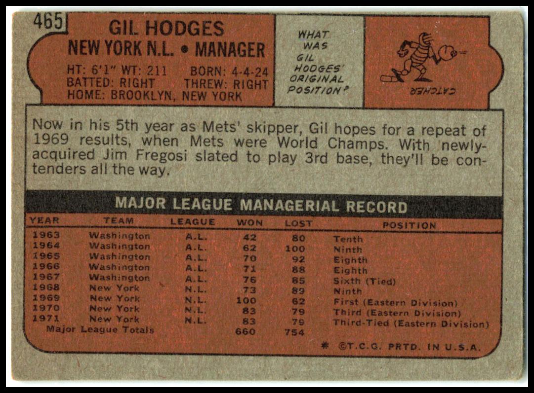 1972 Topps #465 Gil Hodges New York Mets