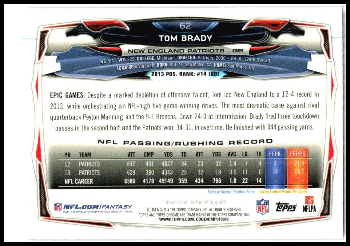 2014 Topps Chrome White Jersey Variation #62 Tom Brady New England Patriots