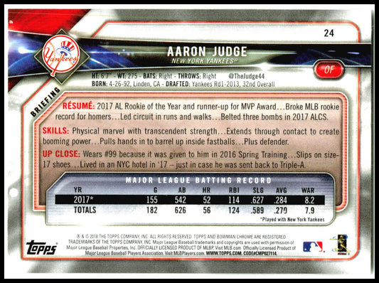2018 Bowman #24 Aaron Judge New York Yankees