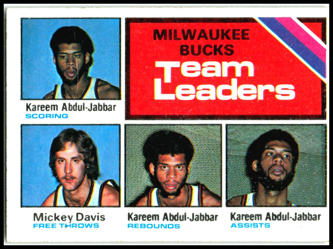 1975-76 Topps #126 Milwaukee Bucks Team Leaders Kareem Abdul-Jabbar Bucks