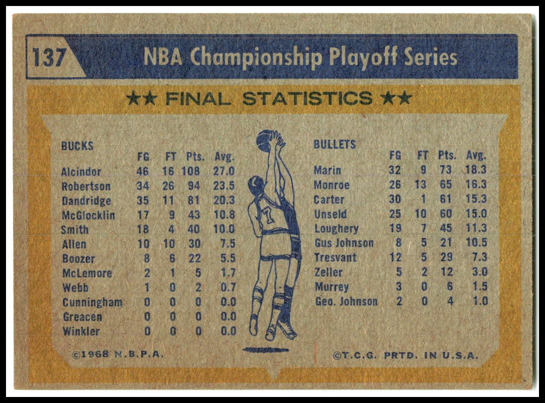 1971-72 Topps #137 1970-71 NBA Basketball Champions Milwaukee Bucks