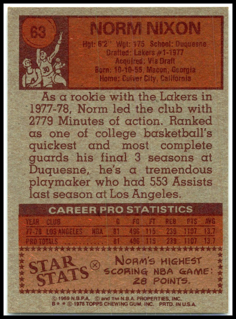1978-79 Topps #63 Norm Nixon RC Los Angeles Lakers