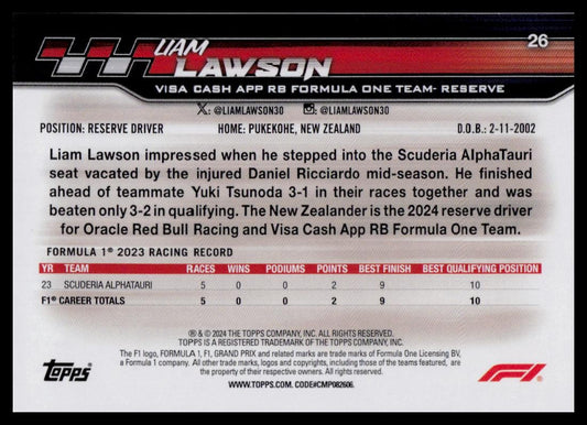 2024 Topps Paddock Pass Formula 1 #26 Liam Lawson