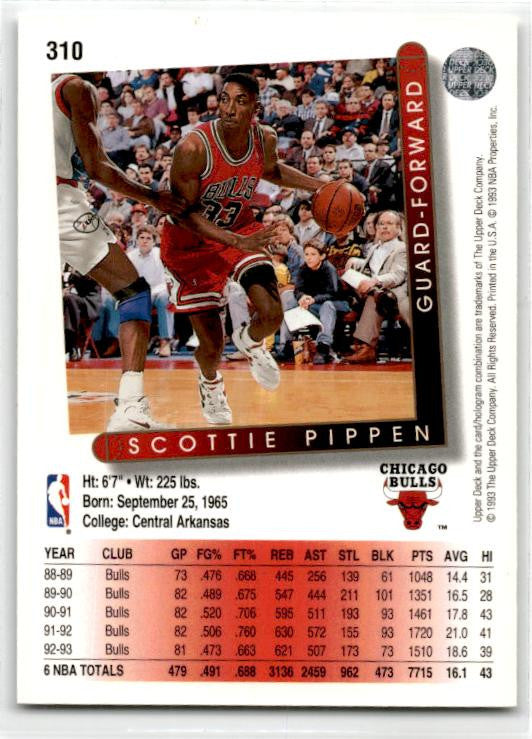 1993-94 Upper Deck #310 Scottie Pippen Chicago Bulls