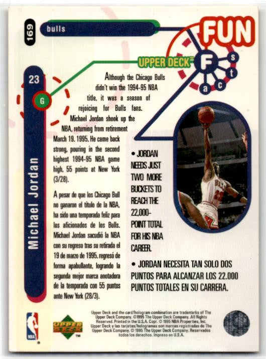 1995-96 Collector's Choice #169 Michael Jordan Chicago Bulls