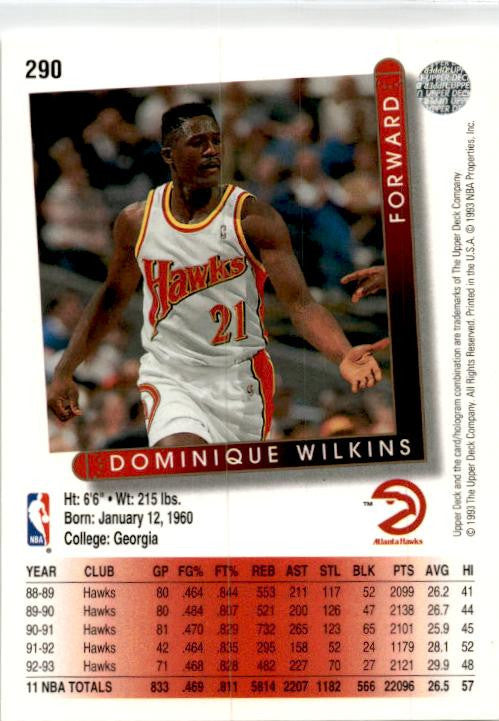1993-94 Upper Deck #290 Dominique Wilkins Atlanta Hawks