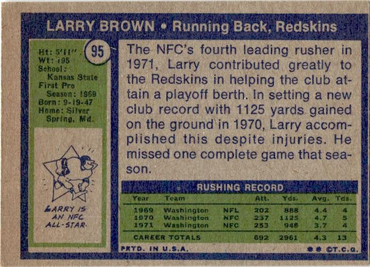 1972 Topps #95 Larry Brown Washington Redskins