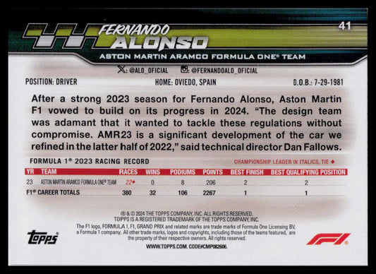 2024 Topps Paddock Pass Formula 1 #41 Fernando Alonso