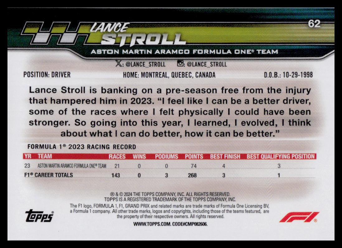 2024 Topps Paddock Pass Formula 1 #62 Lance Stroll