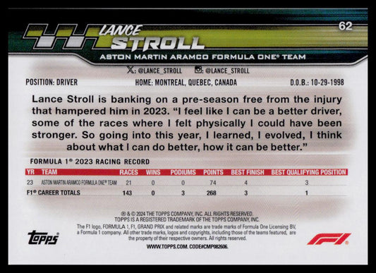 2024 Topps Paddock Pass Formula 1 #62 Lance Stroll