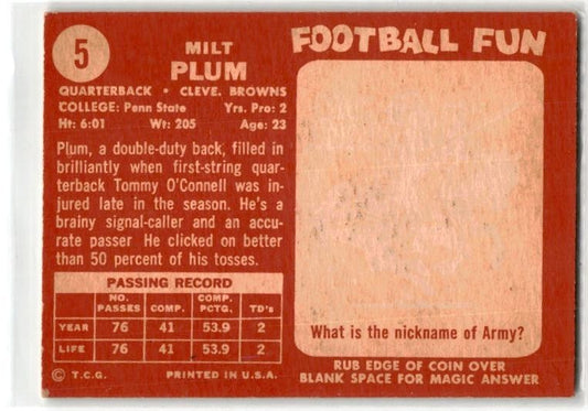 1958 Topps #5 Milt Plum Rookie Cleveland Browns