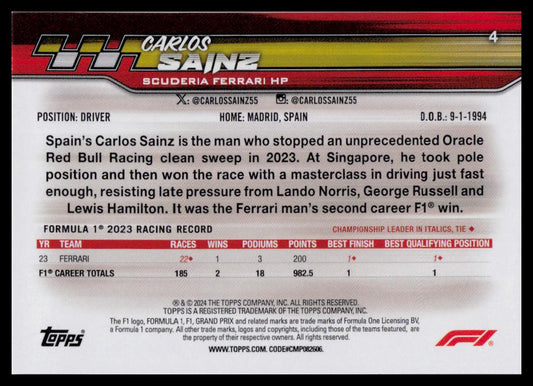 2024 Topps Paddock Pass Formula 1 #4b Carlos Sainz