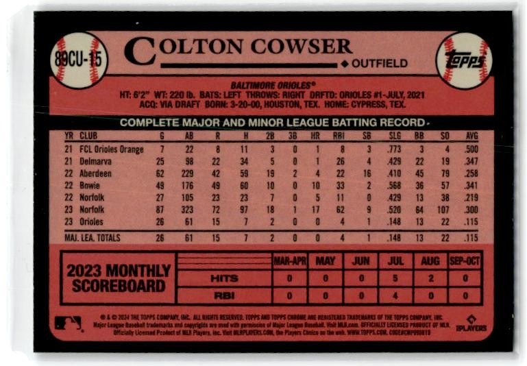 2024 Topps Chrome Update 1989 Topps 35th Anniversary #89CU-15 Colton Cowser