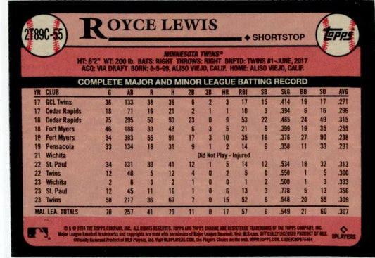 2024 Topps 1989 Topps 35th Anniversary Chrome #2T89C-55 Royce Lewis Twins